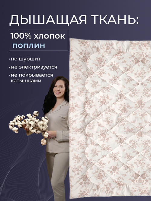Одеяло бамбук поплин Реноме