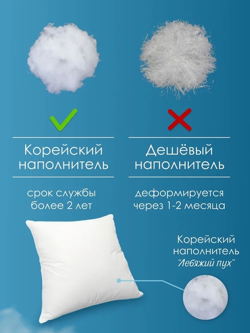Подушка Облако заменитель лебяжьего пуха в тике Реноме