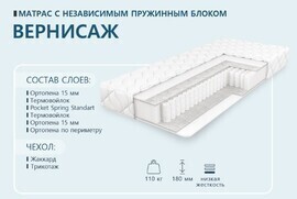 Матрас ВЕРНИСАЖ с независимым пружинным блоком высота 18см